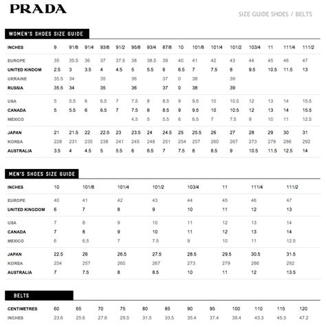 prada ready to wear 2019|prada women's clothing size chart.